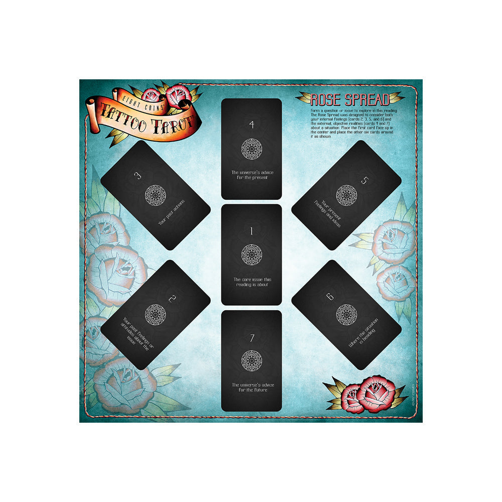 Eight Coins Tattoo Tarot map of the Rose Tarot Spread showing cards from 1 to 7 spread out in a somewhat snowflake pattern with explanations.